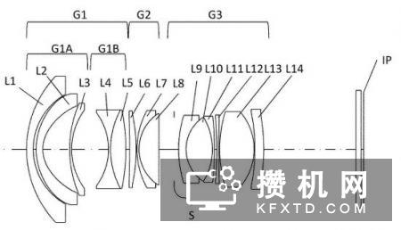 腾龙公布18mmF1.8和20mmF2专利