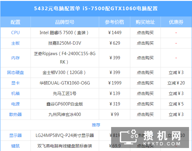 酷睿i5-7500处理器配GTX1060独显电脑配置推荐